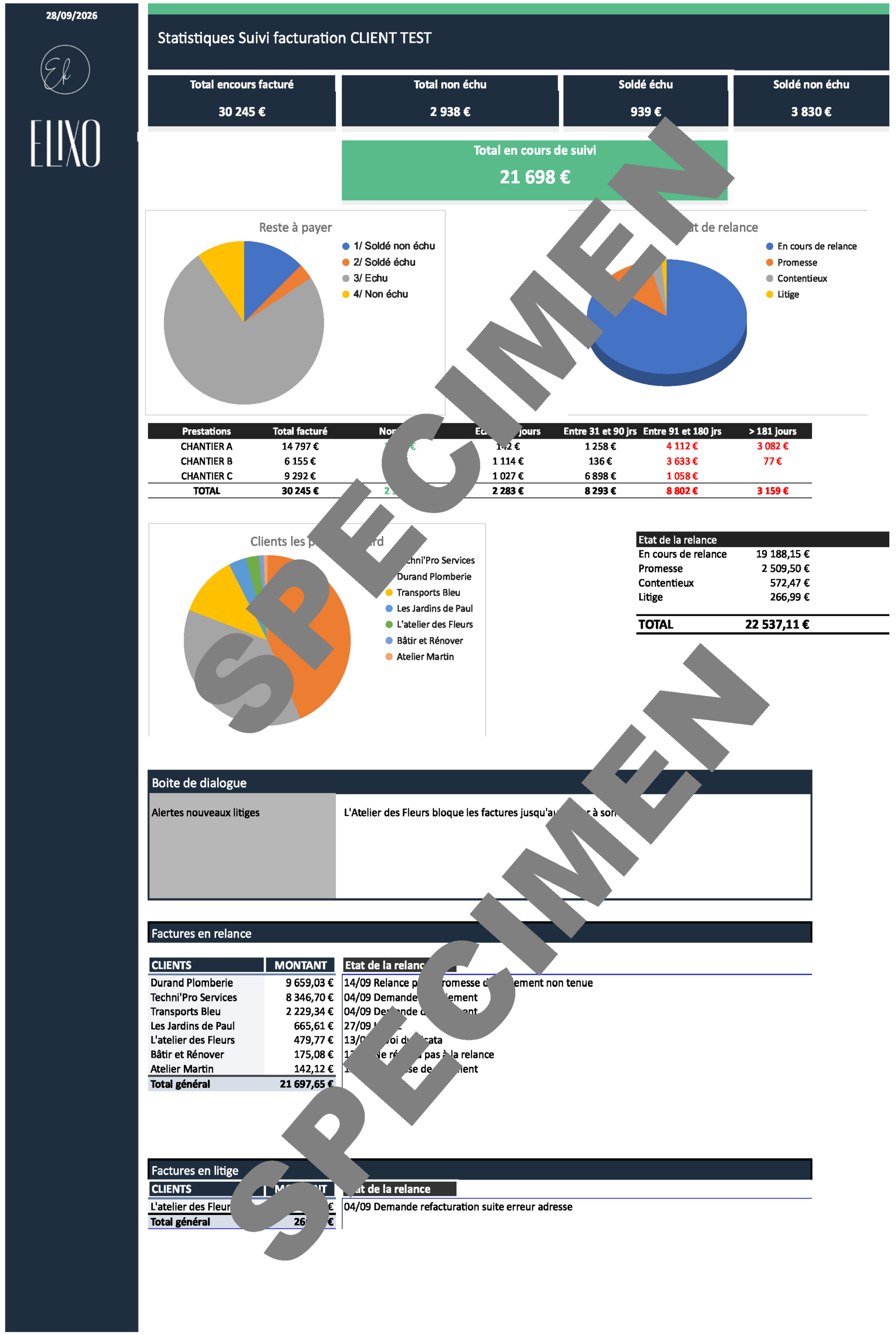 The Art of Drawing Readers In: Your attractive post title goes here Specimen Tableau De Suivi Clients ELIXO Scaled